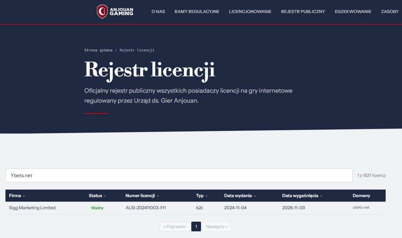 Abstrakcyjny dokument licencyjny, lupa, polski kontekst prawny i symbol 18 plus
